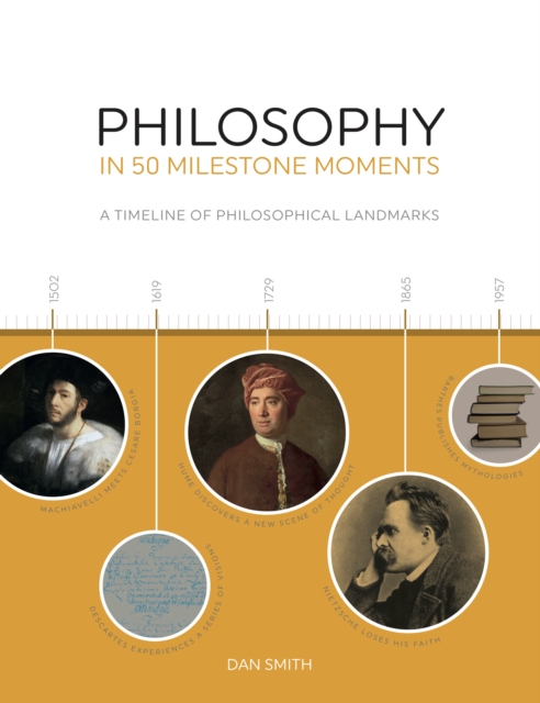 Philosophy in 50 Milestone Moments : A Timeline of Philosophical Landmarks